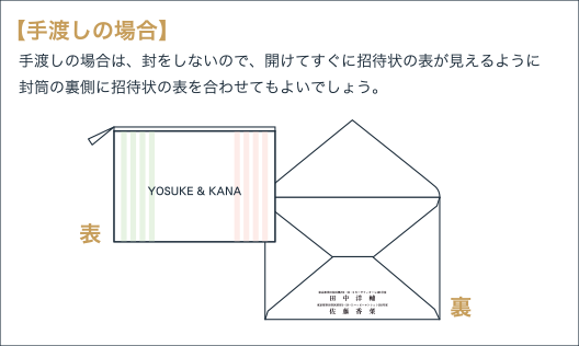 画像：手渡しの場合の招待状の渡し方